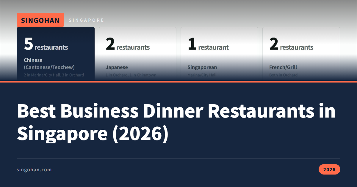 Best Business Dinner Restaurants in Singapore (2026)